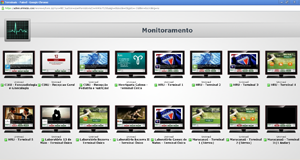 Monitoramento do Sistema de Sinalização Digital ou Digital Signage